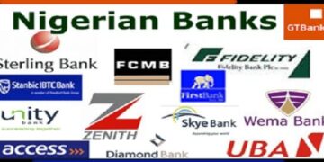 LIST OF NIGERIAN BANK WEBSITES