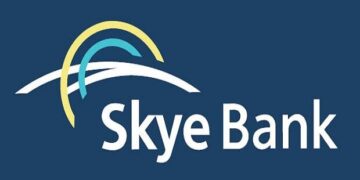 SKY BANK