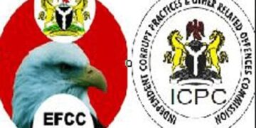 Independent Corrupt Practices Commission Recruitment 2019 - How to Apply for ICPC Jobs