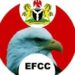 All you need to know about EFCC Recruitment 2020/2021 Form portal