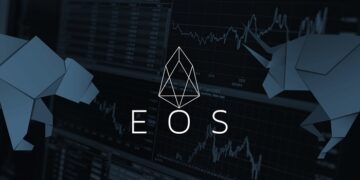 EOS Price Analysis2