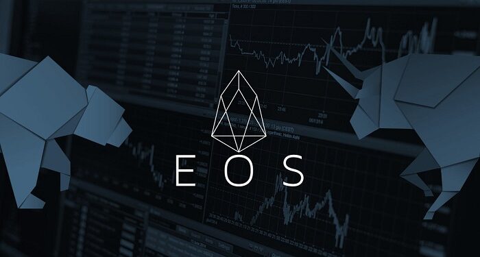 EOS Price Analysis2