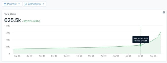 TronWallet begins In App Offering for KLV token2