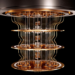 Quantum Computing Set To Create Up To 850 Billion In Annual Value By 2040