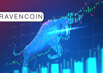 Ravencoin is currently on a bullish trend