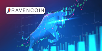 Ravencoin is currently on a bullish trend