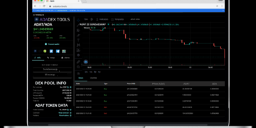 Adadex Tools to launch first pool explorer for top Cardano DEXes